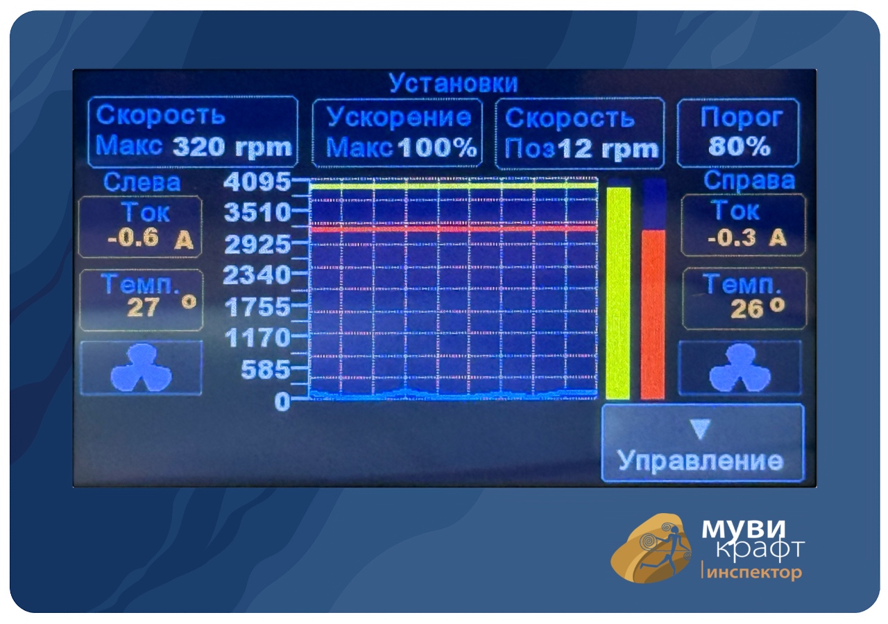 Страница «Установки» на панели: ток, температура и параметры скорости приводов дисков